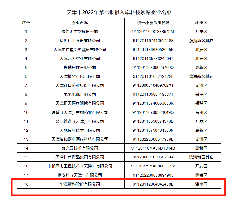 金狮贵宾会·宾至如归-尊贵显赫