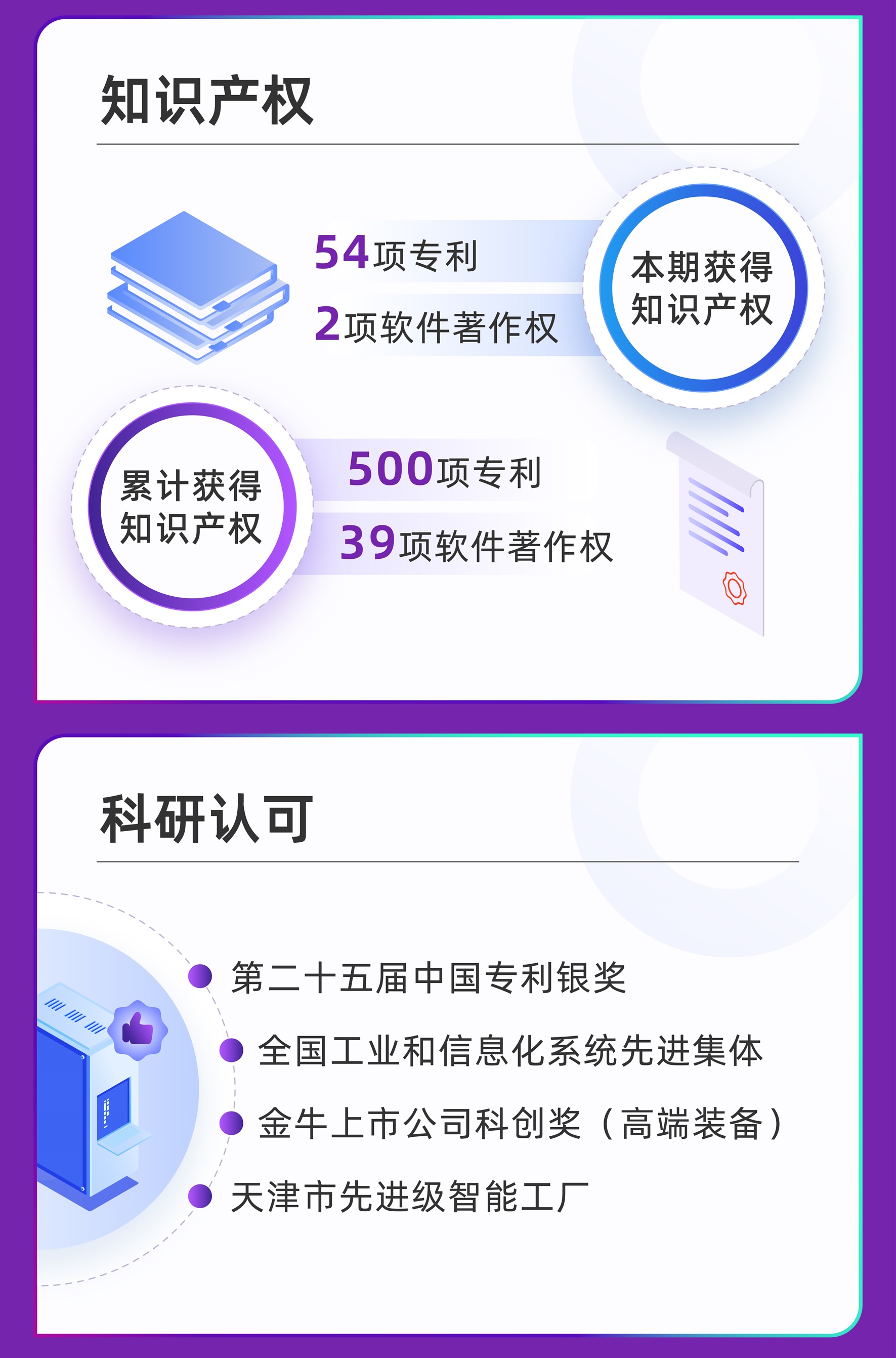 金狮贵宾会半年报-长图（8.27）-07.jpg