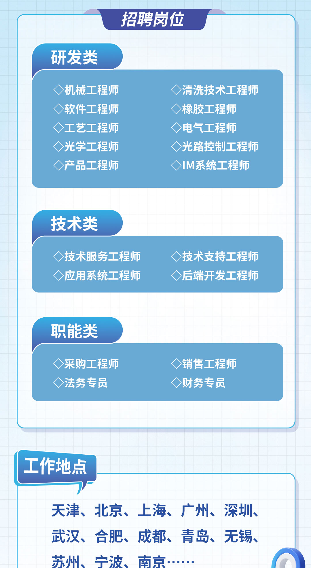 2026招聘长图_03.jpg