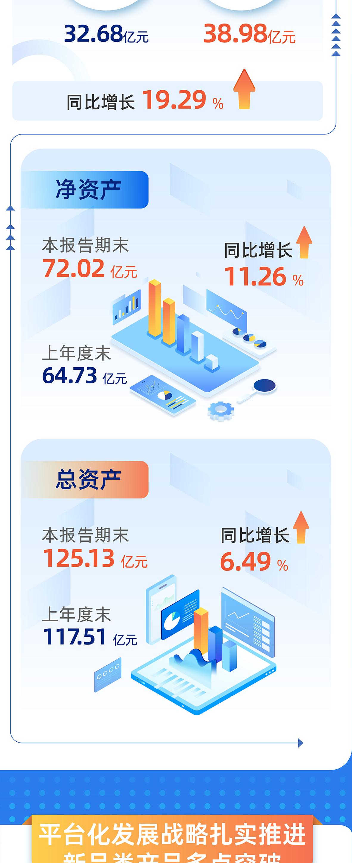 2025年第三季度报（10_04.png