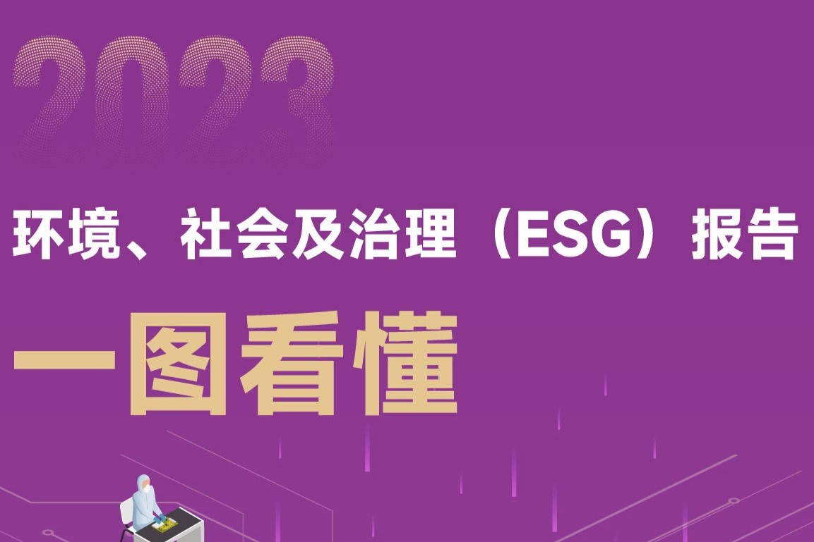 6630530bdf33f